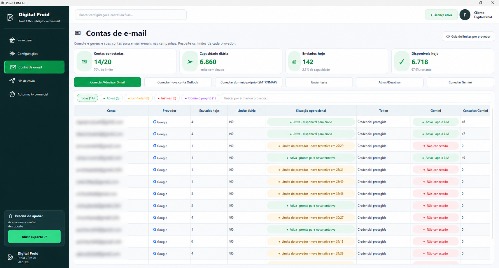 Contas de e-mail — Proid CRM